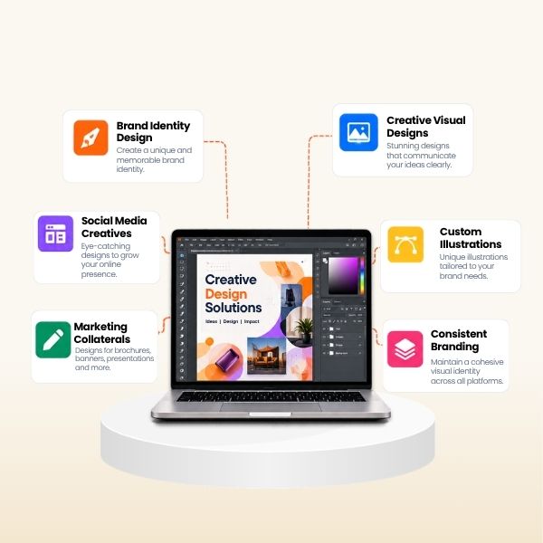 Graphic Design Services